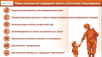 Компенсация расходов или освобождение от платы за детский сад ребёнка участника СВО.