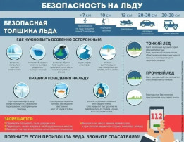 Осторожно, тонкий лёд!.
